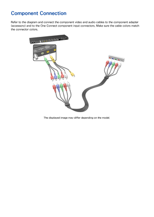 Page 1245
Component Connection
Refer to the diagram and connect the component video and audio cables to the component adapter 
(accessory) and to the One Connect component input connectors. Make sure the cable colors match 
the connector colors.
The displayed image may differ depending on the model. 